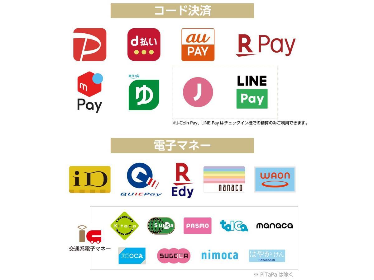 Apa Hotel Hakataeki Chikushiguchi Fukuoka  Eksteriør billede