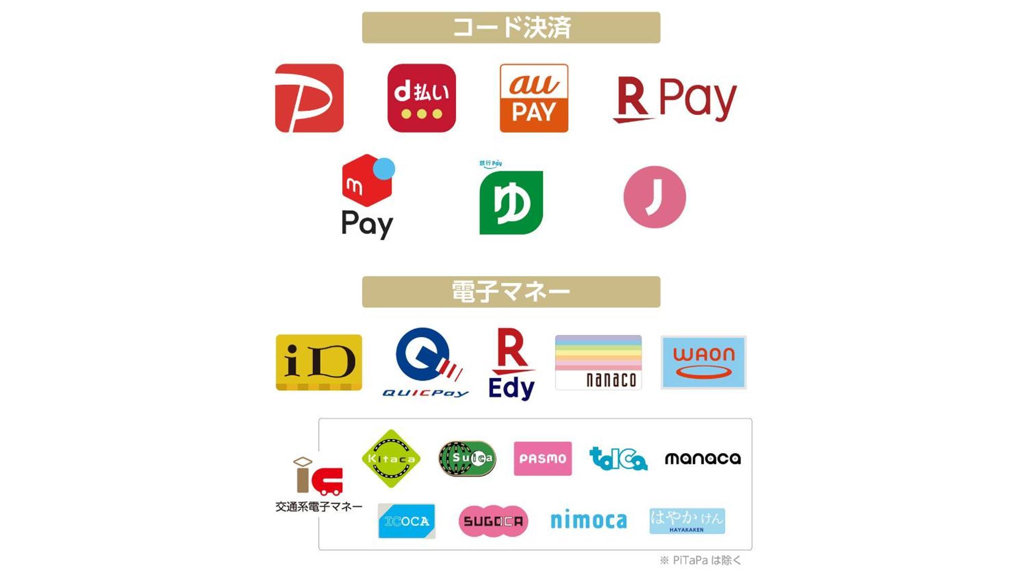 Apa Hotel Hakataeki Chikushiguchi Fukuoka  Eksteriør billede